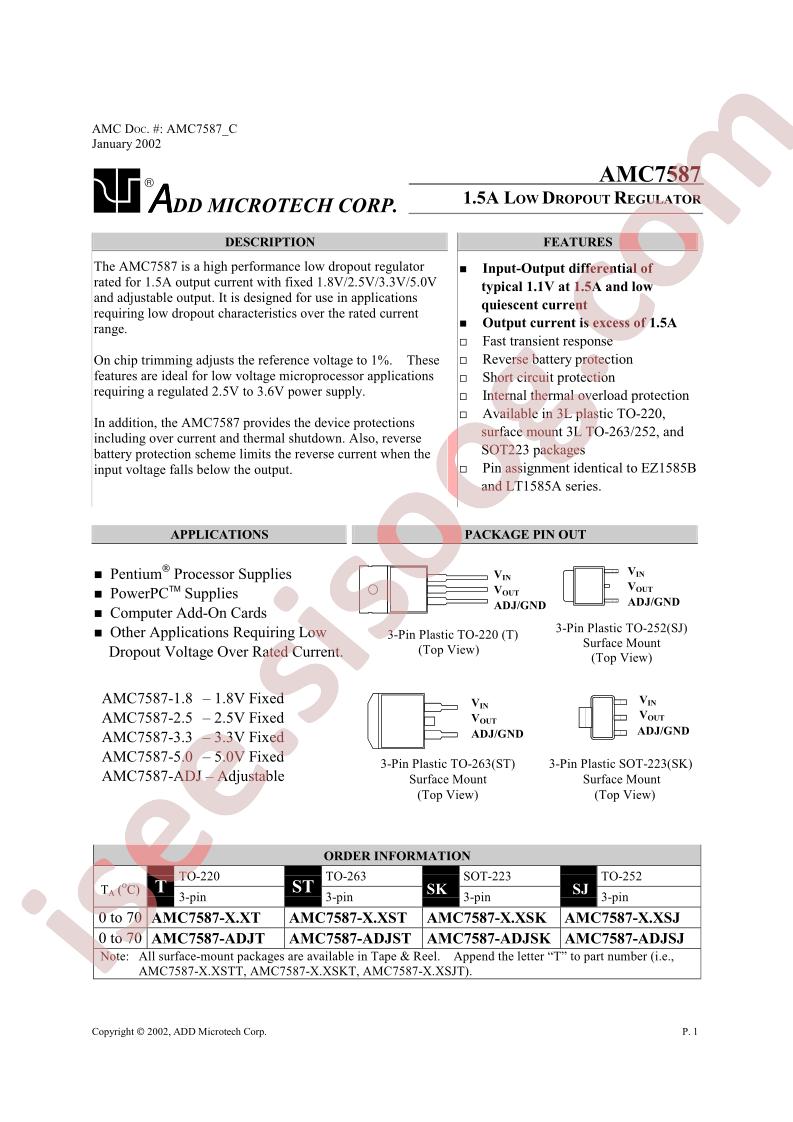 AMC7587