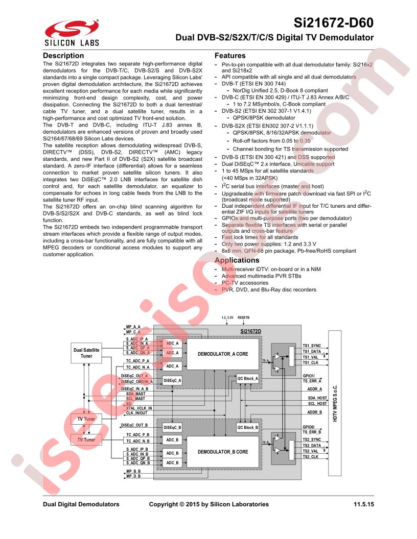 SI21672-D60