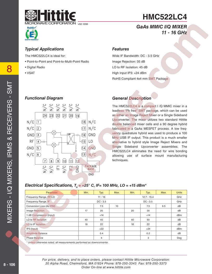 HMC522LC4_09
