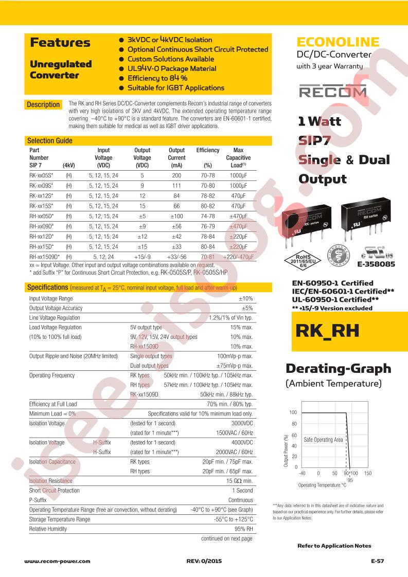RK-RH