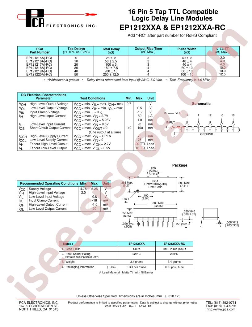 EP121216A