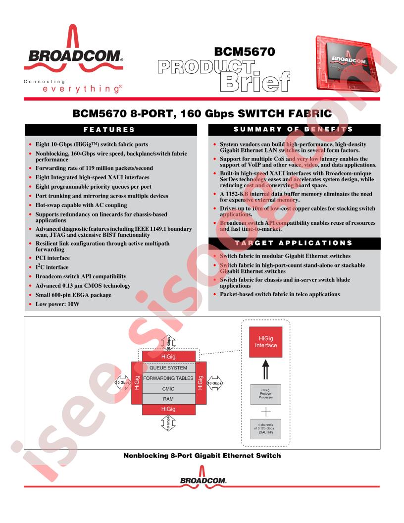 BCM5670A1KEB