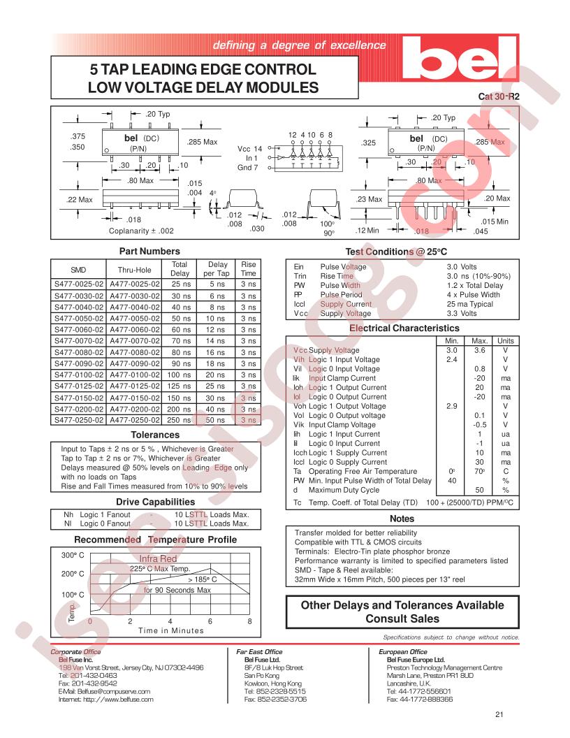 A477-0070-02