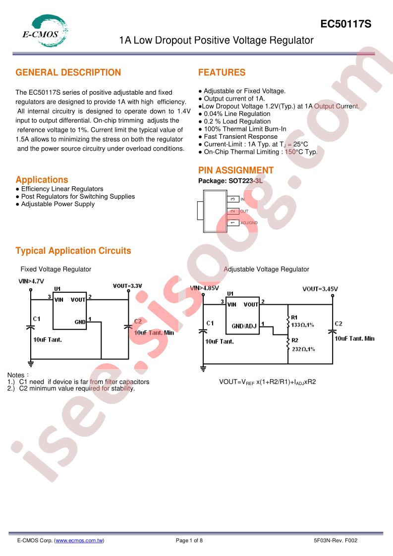 EC50117S