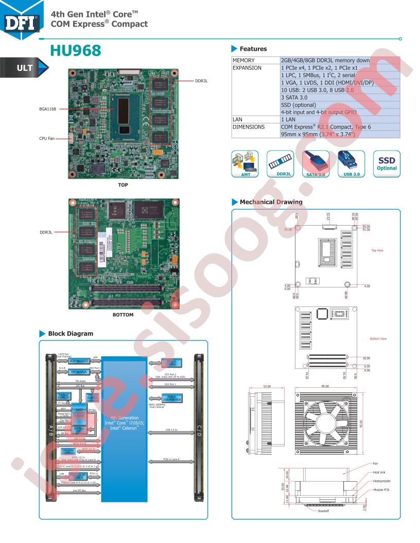 HU968-B20-4300U