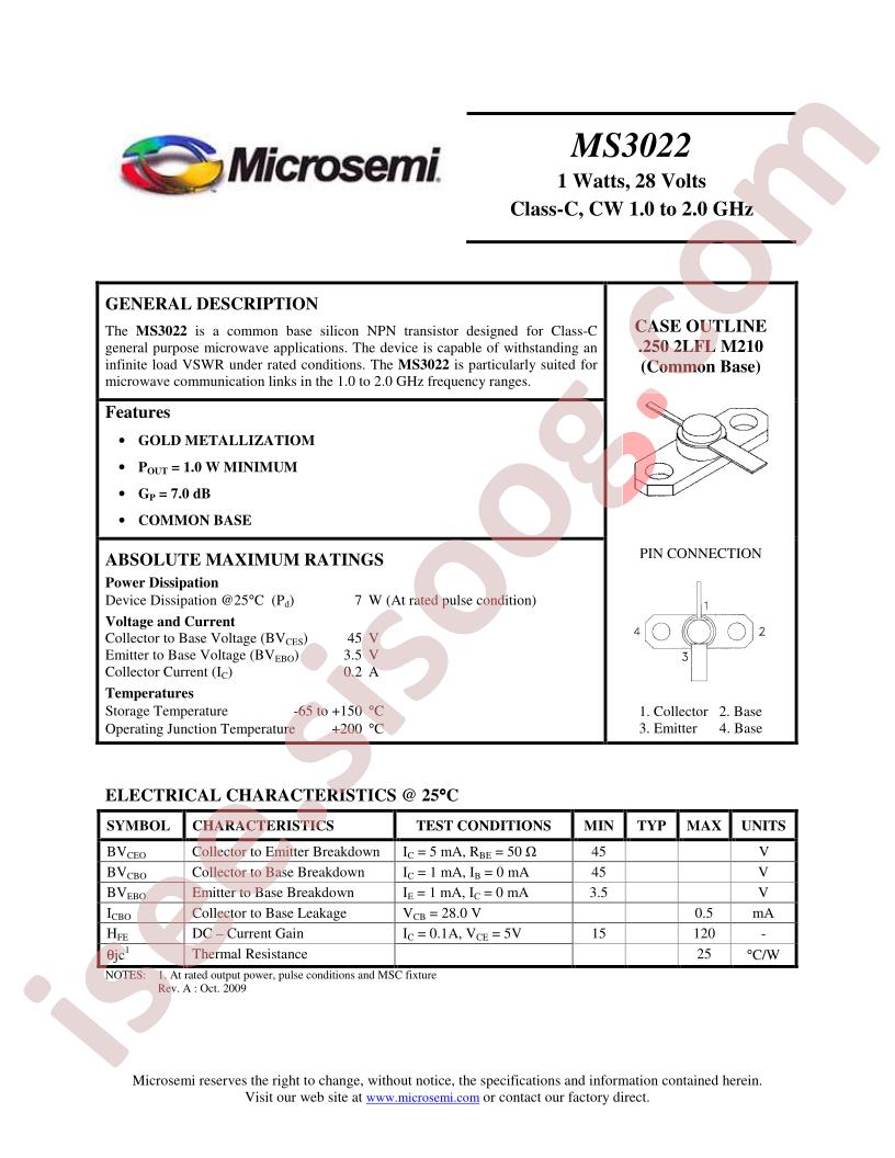 MS3022