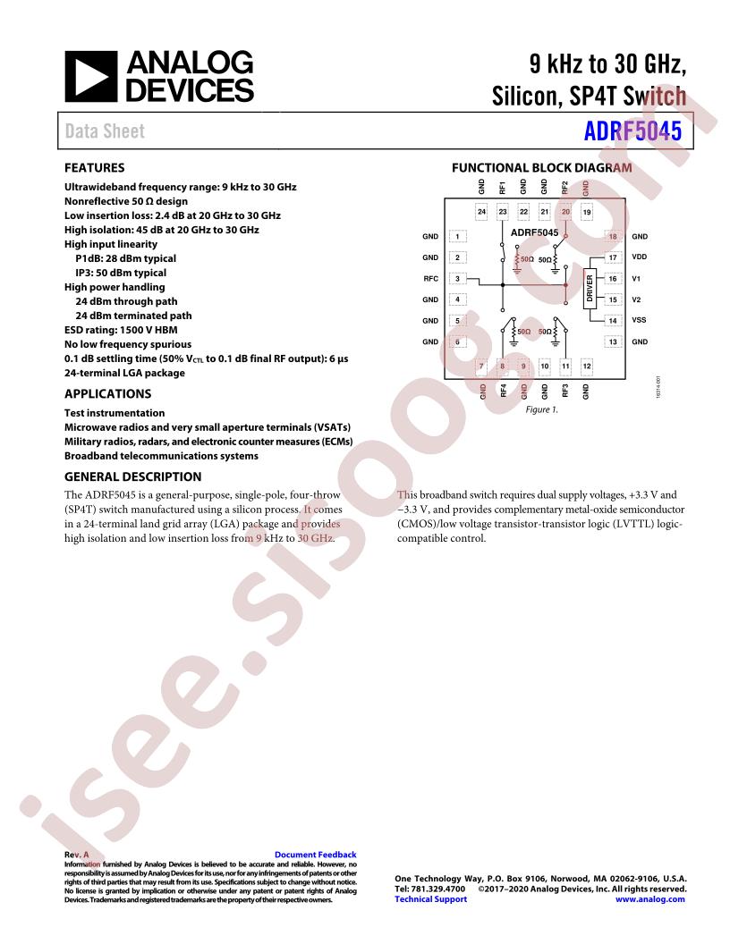 ADRF5045