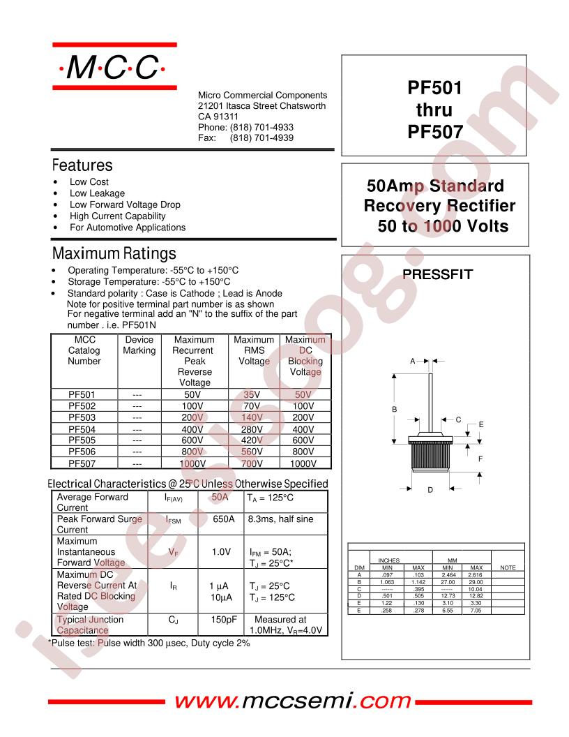 PF501