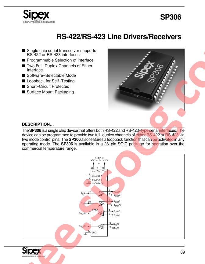 SP306