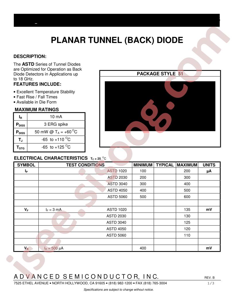 ASTD-4050-820