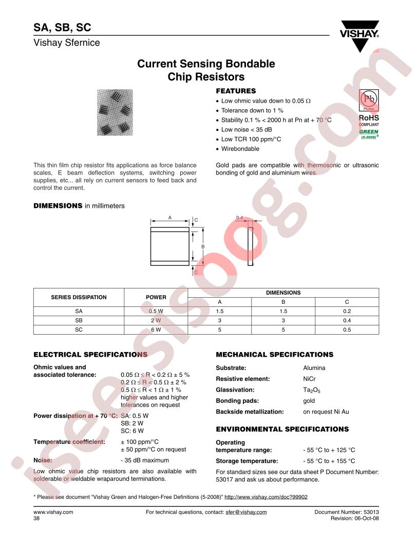 SBK1UF0124