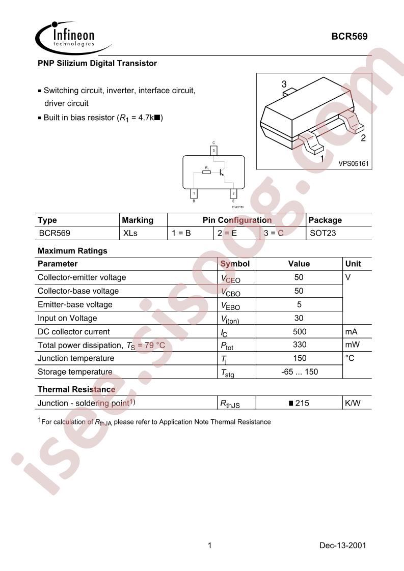 BCR569