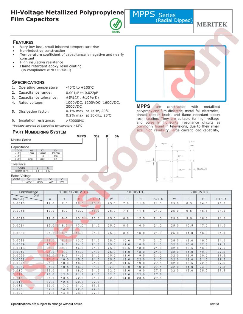 MPPS102J3A