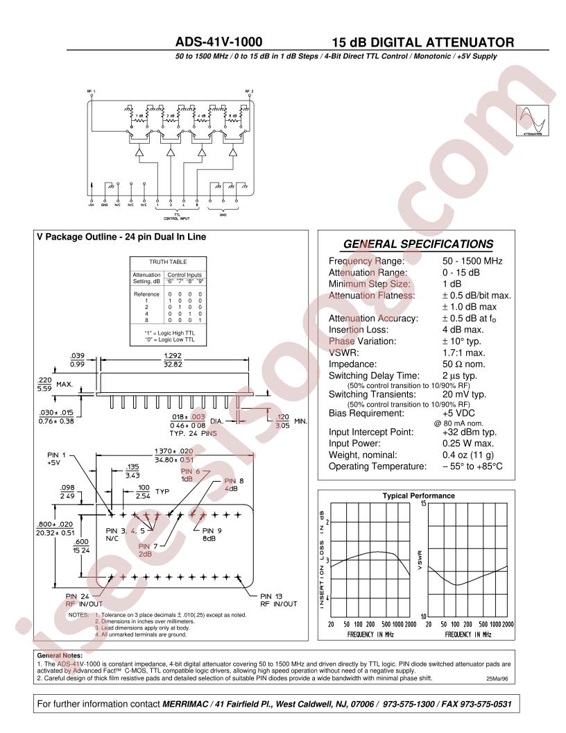 ADS-41V-1000