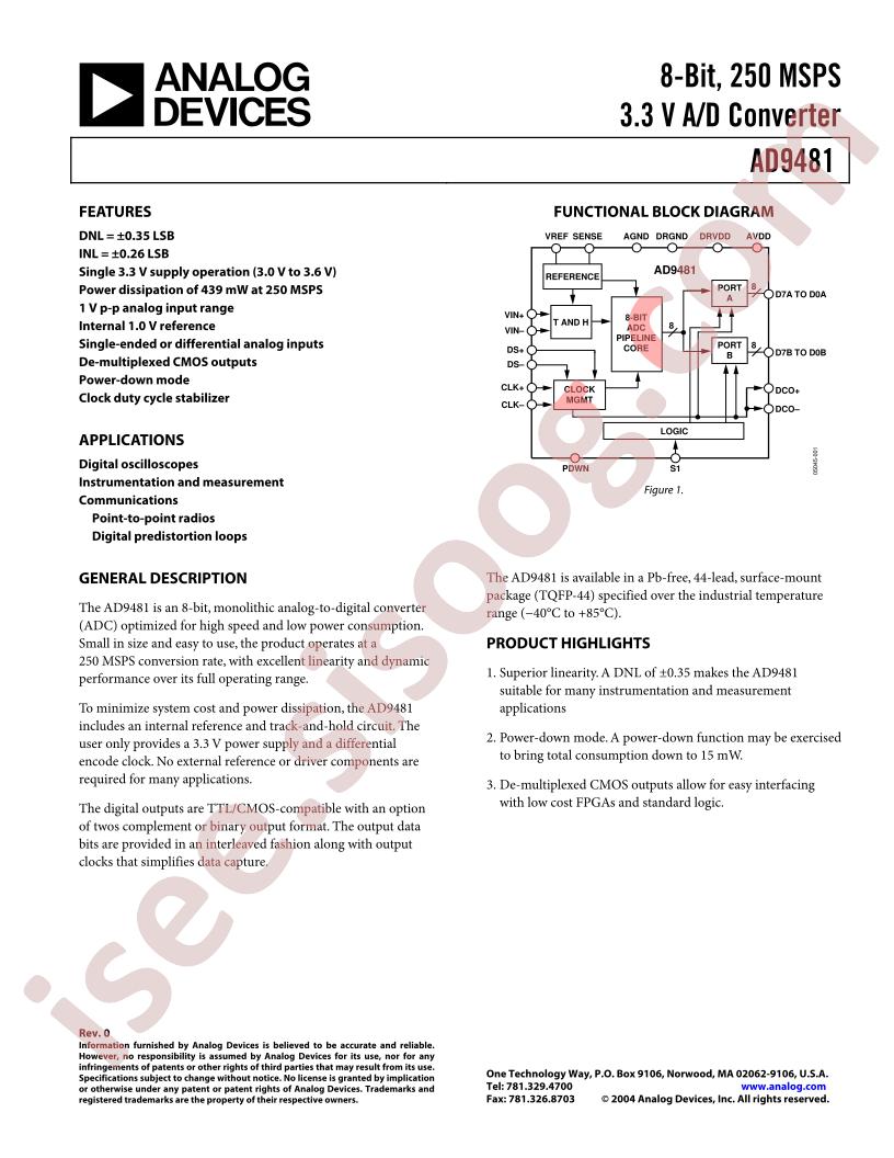 AD9481_17