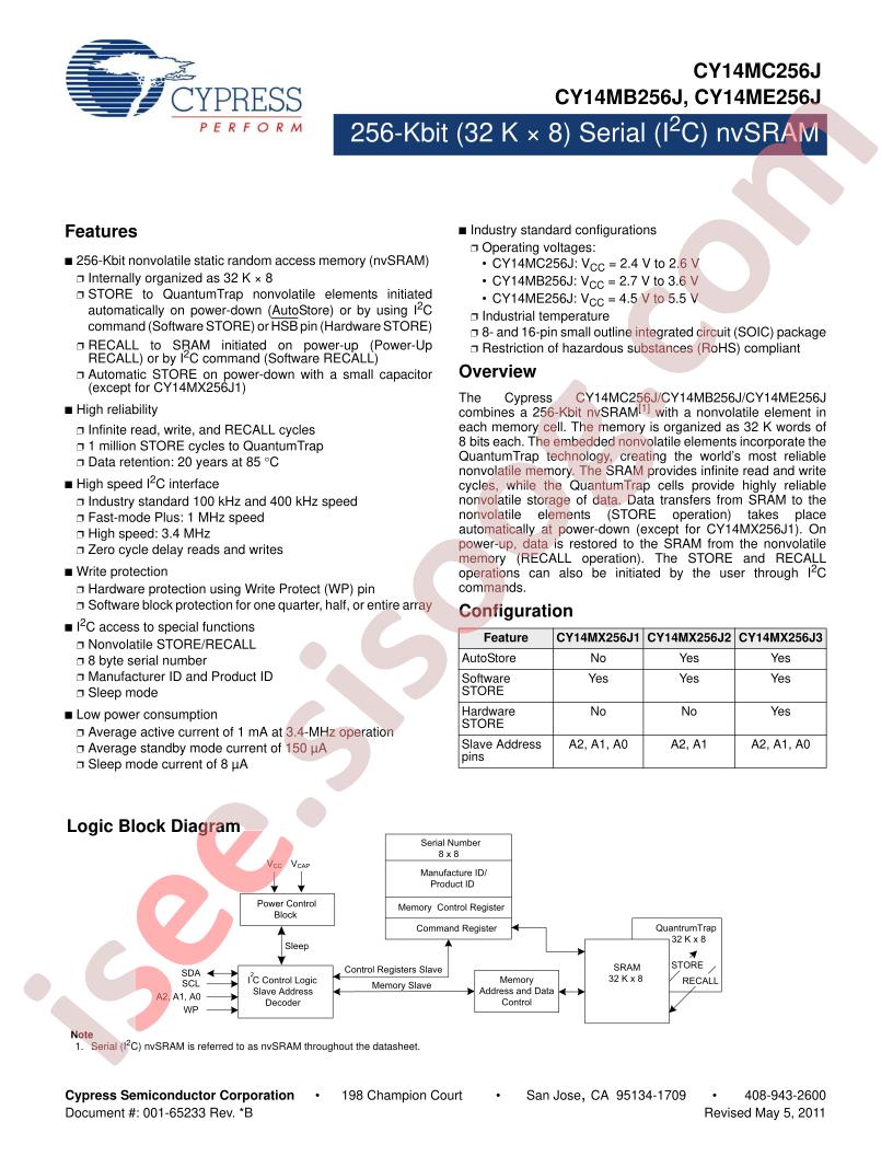 CY14MB064Q