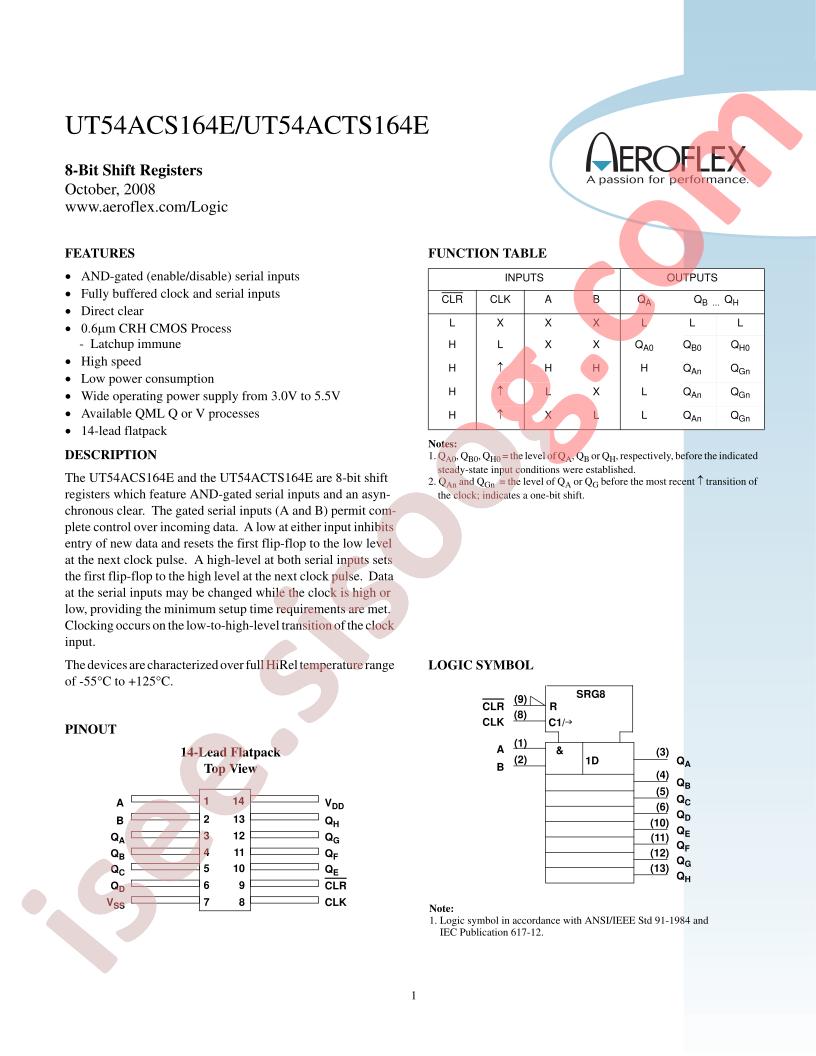 UT54ACS164E