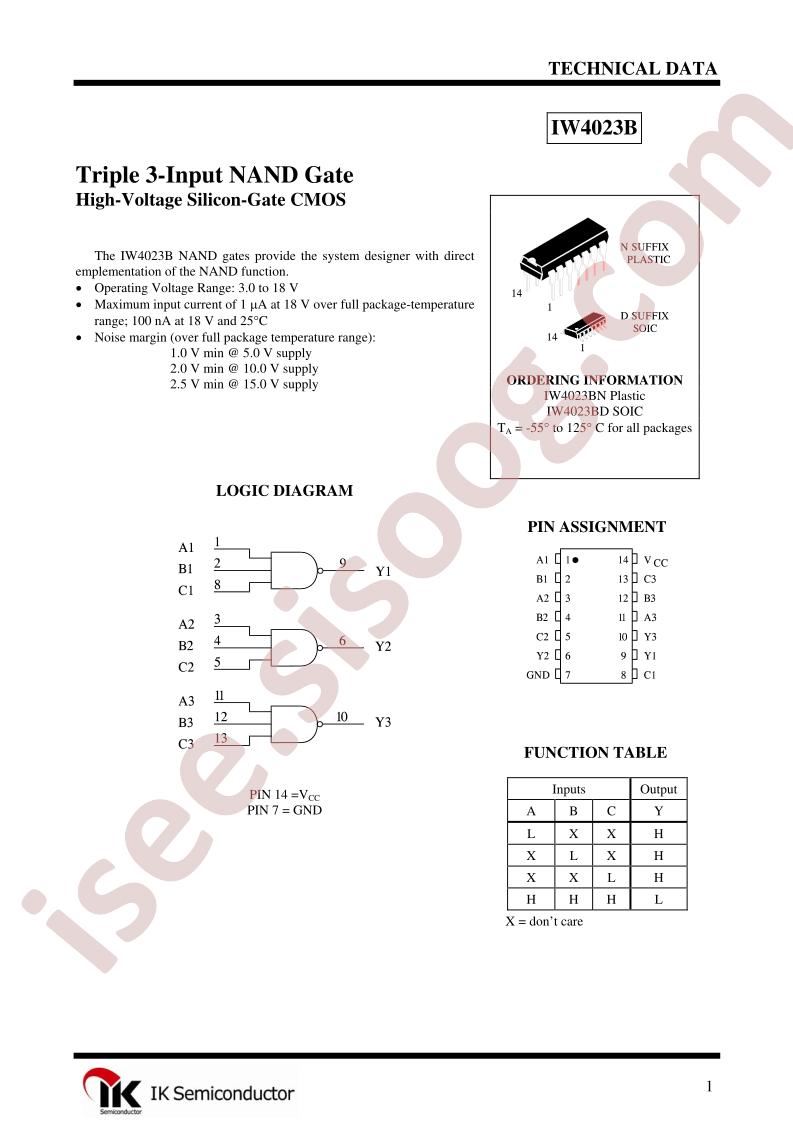 IW4023BN