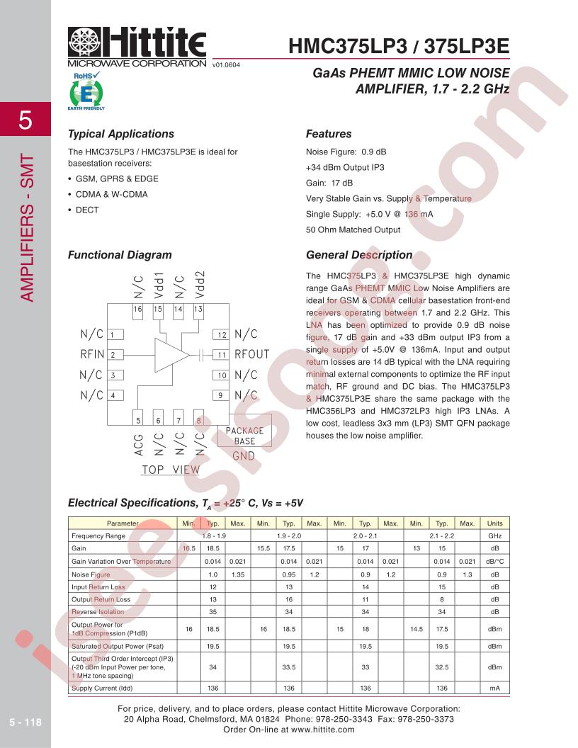 HMC375LP3