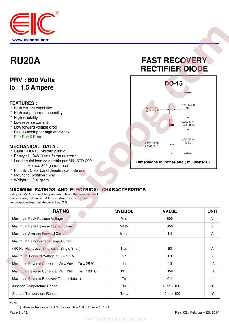 RU20A