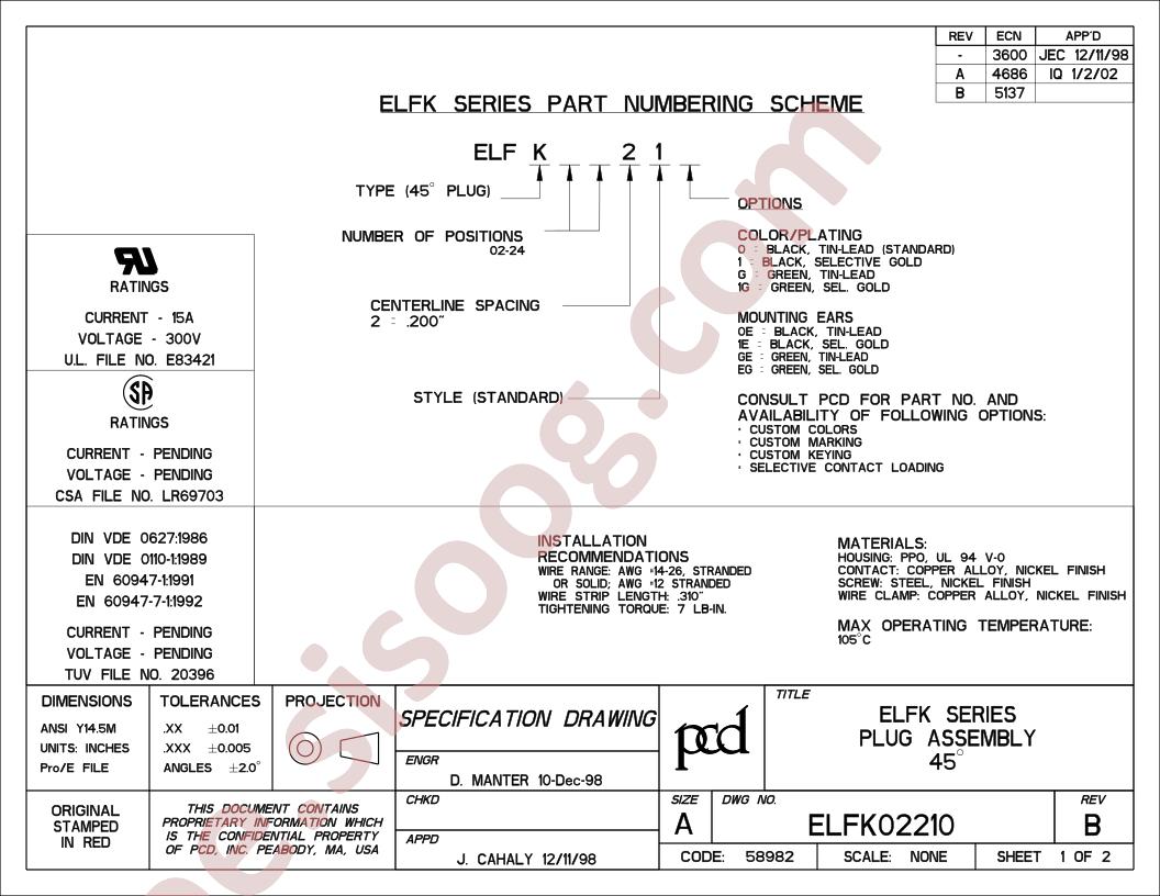 ELF-K20211