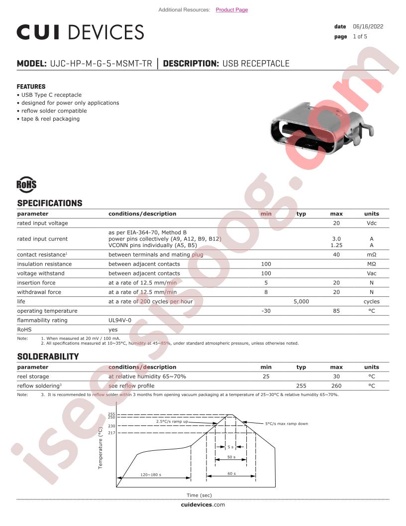 UJC-HP-M-G-5-MSMT-TR