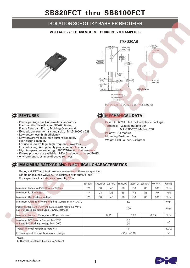 SB820FCT