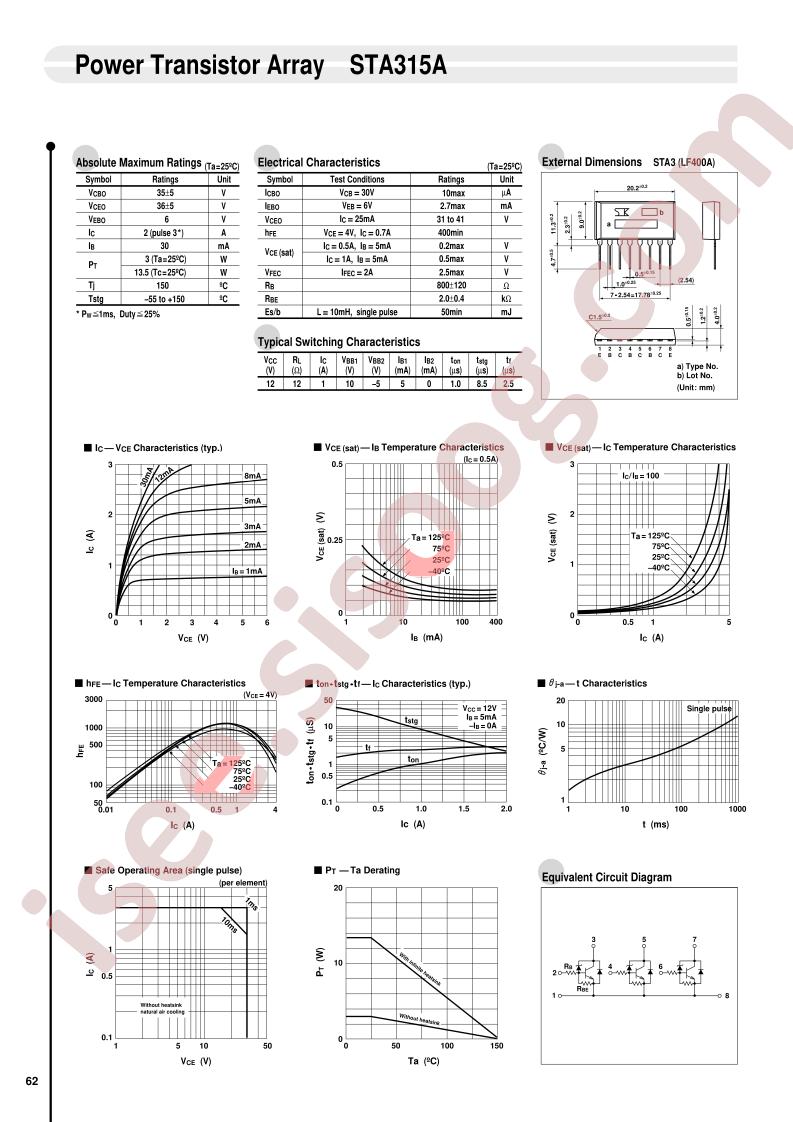STA315A