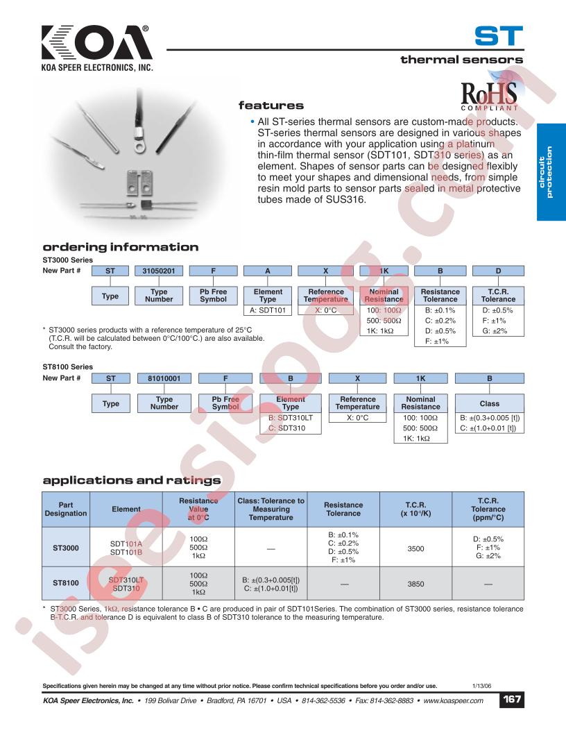 ST31050201FAX100CD