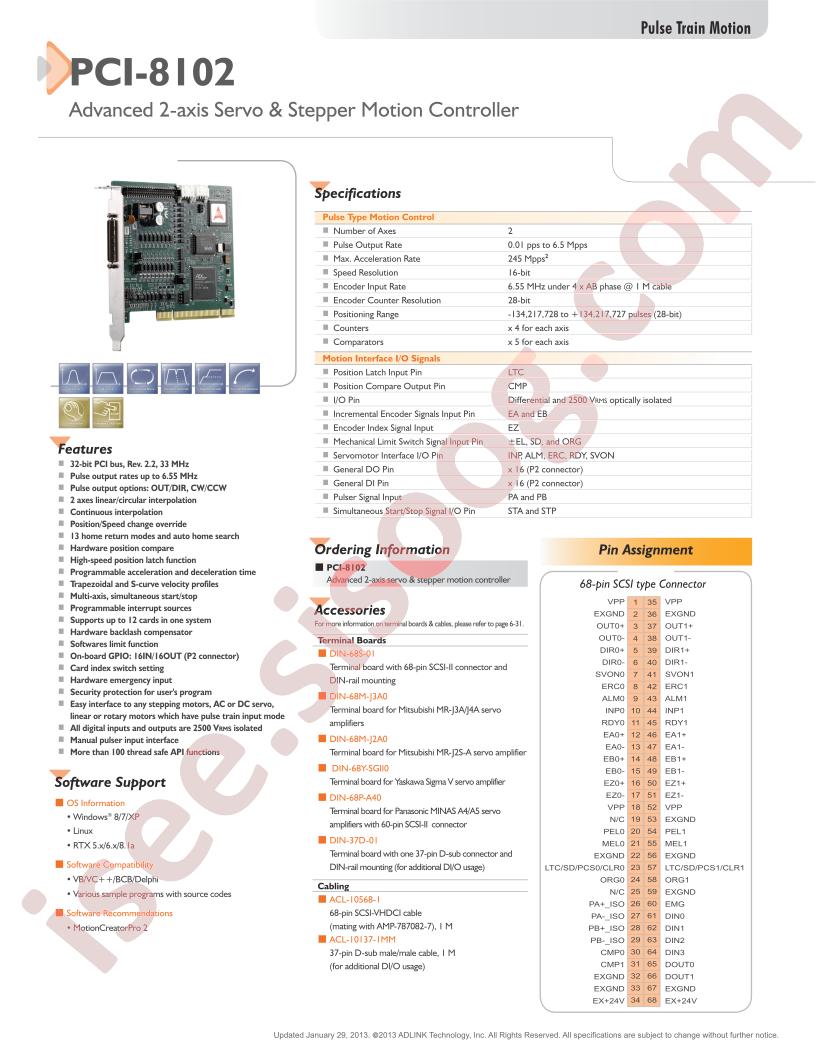 PCI-8102