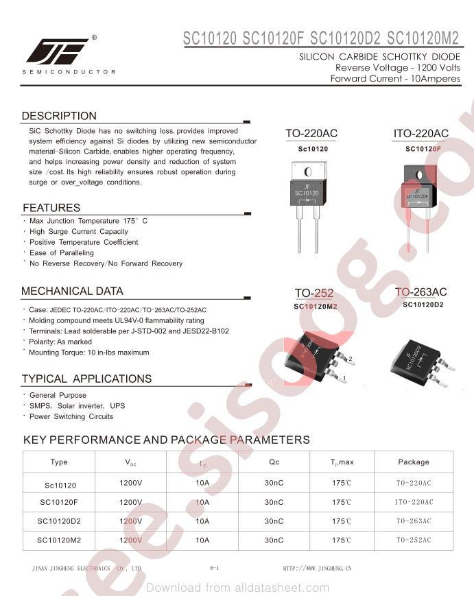 SC10120M2