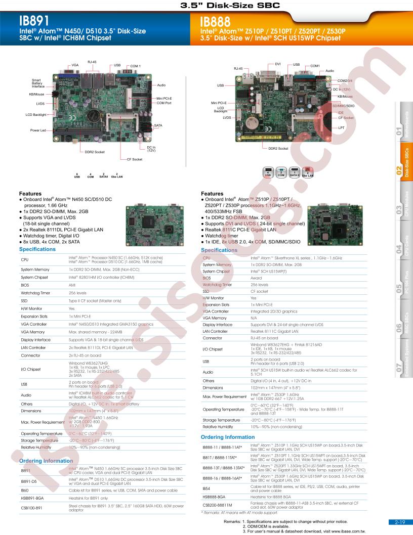 CSB100-891