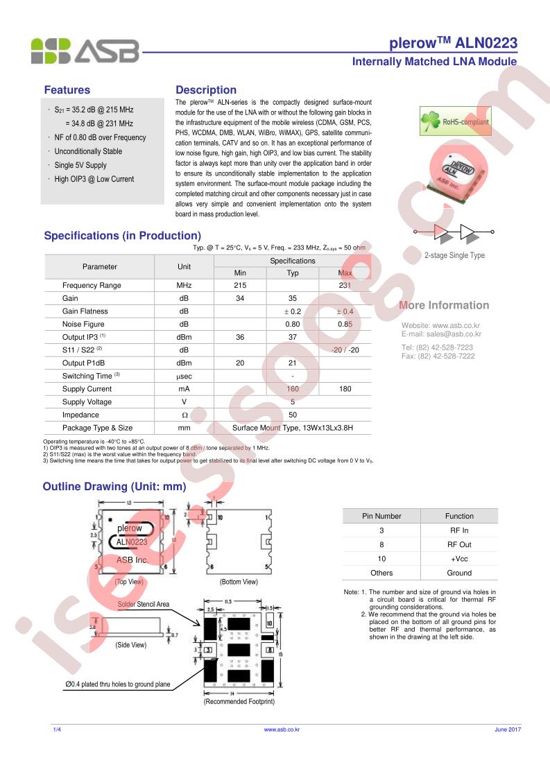 ALN0223