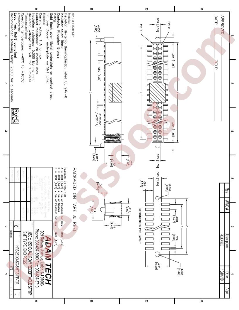 HRS-2E-XX-SG-SMT-E-PP-TR