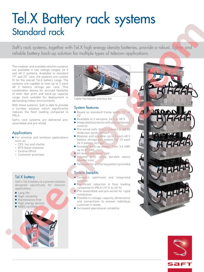 LM17130TEL80