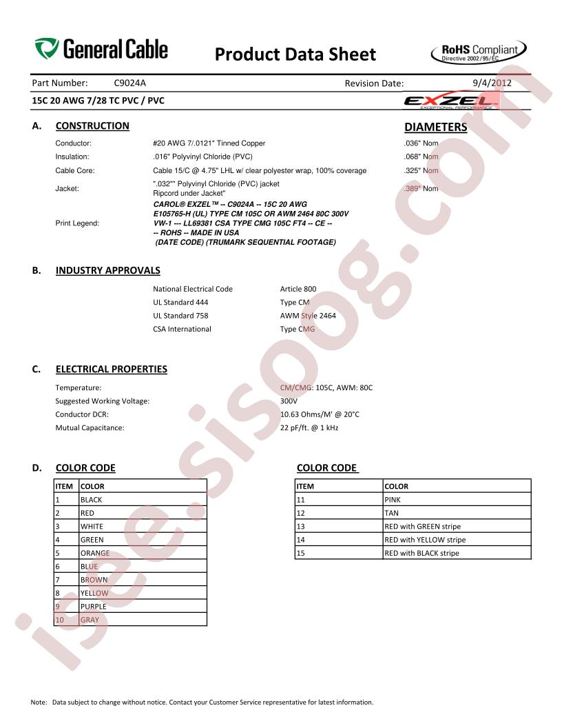 C9024A
