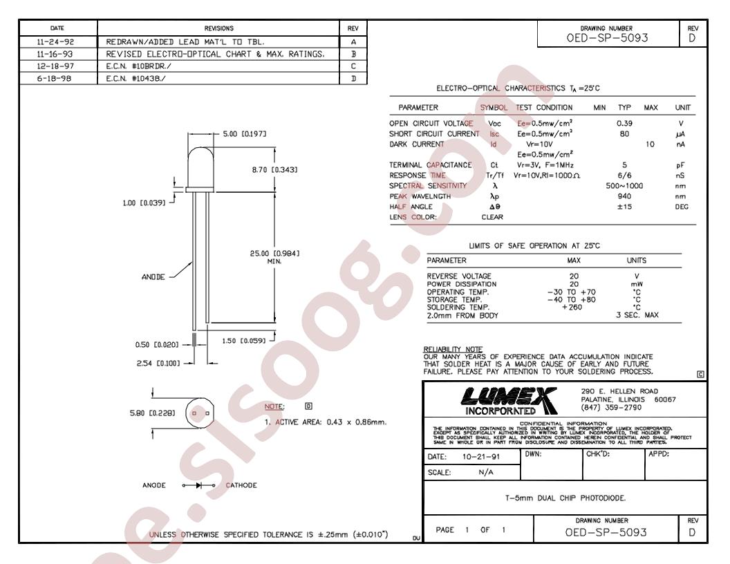 OED-SP-5093