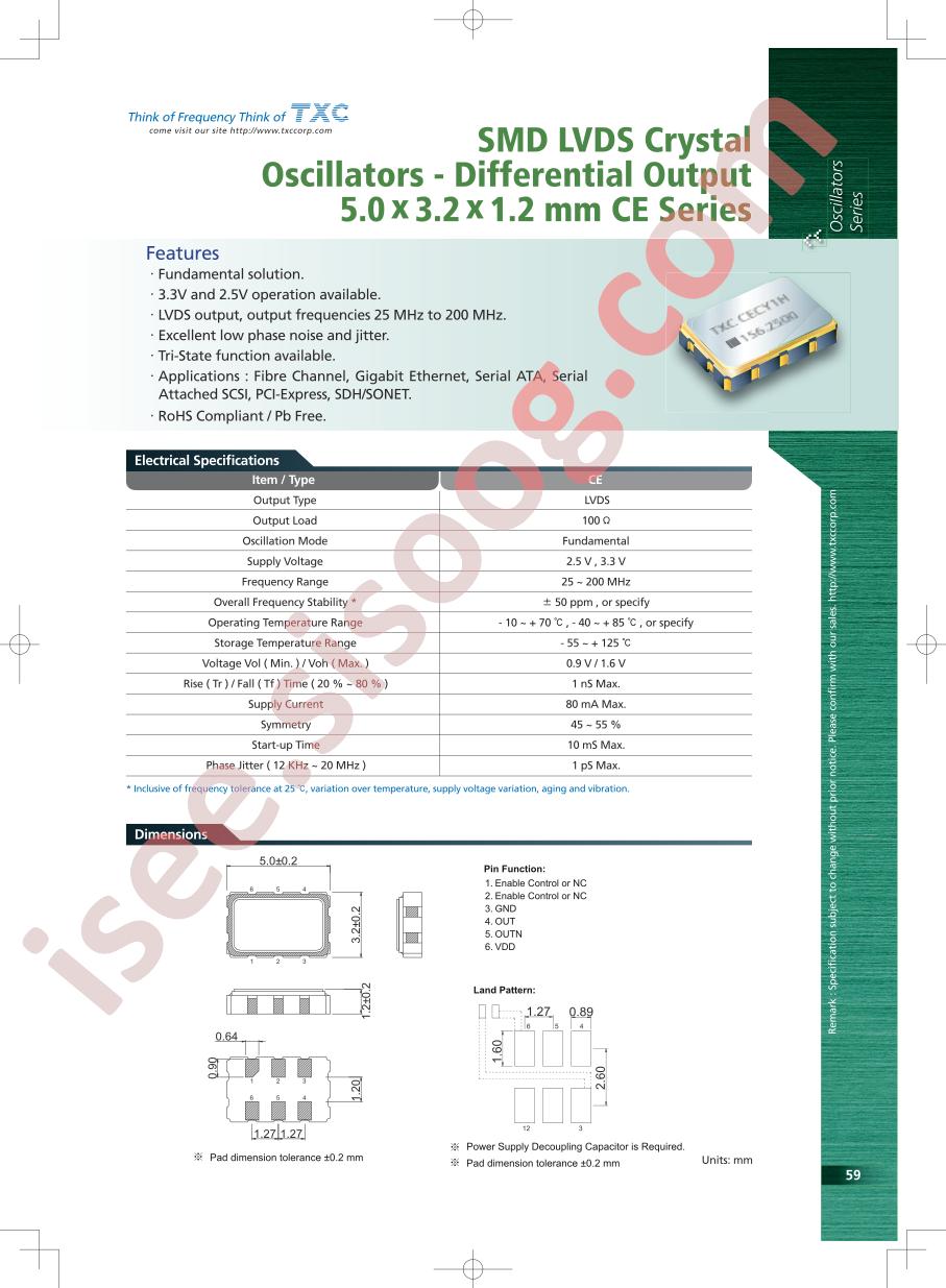 CE-SERIES