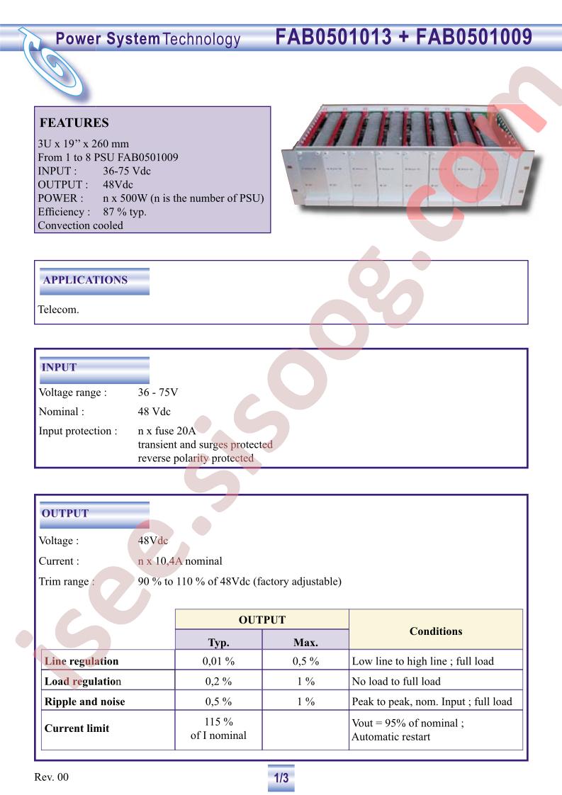 FAB0501009