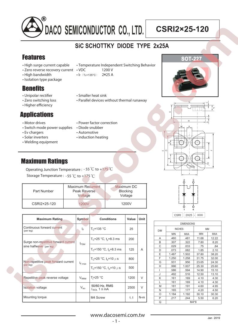CSRI2X25-120