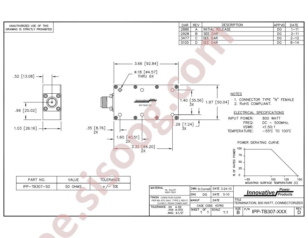 IPP-TB307-50