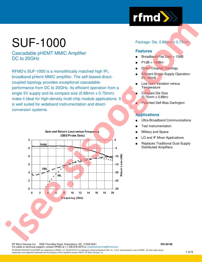 SUF-1000