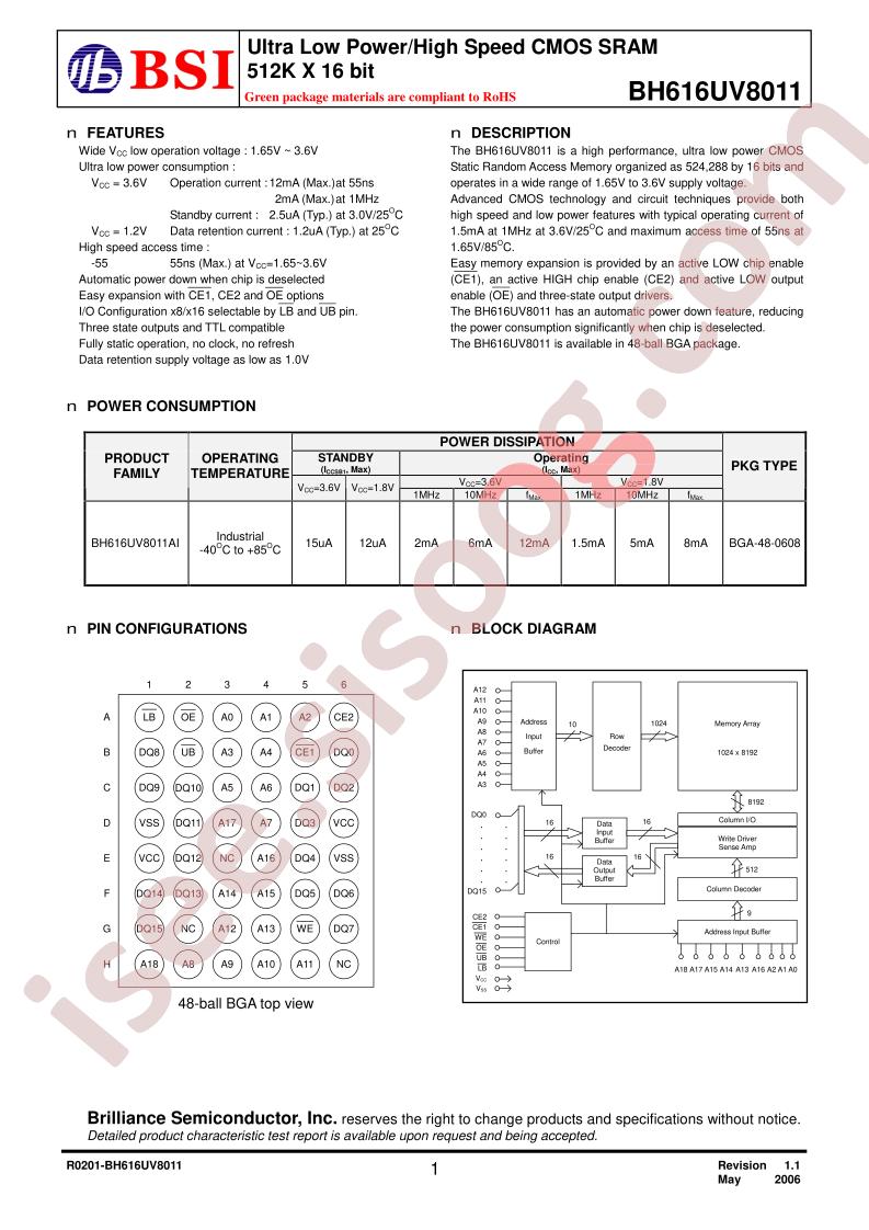 BH616UV8011