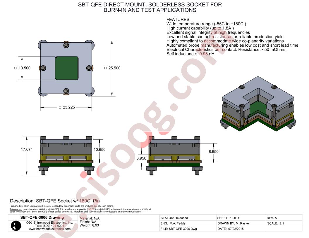 SBT-QFE-3006