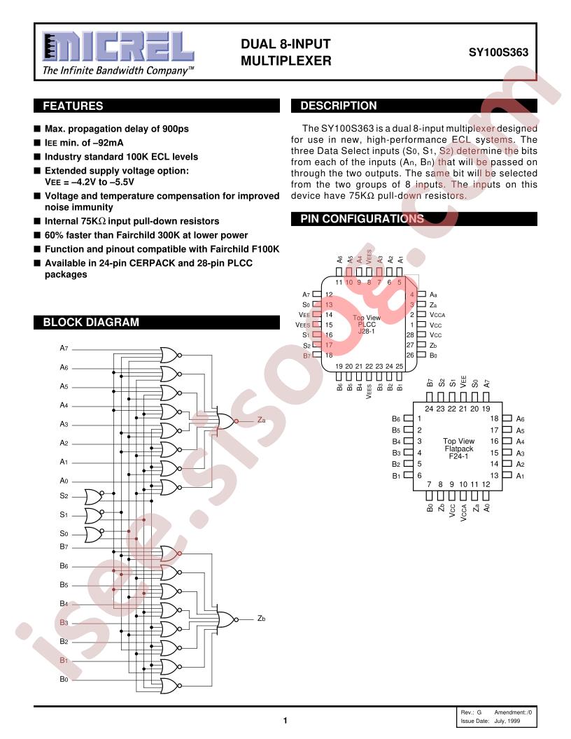 SY100S363