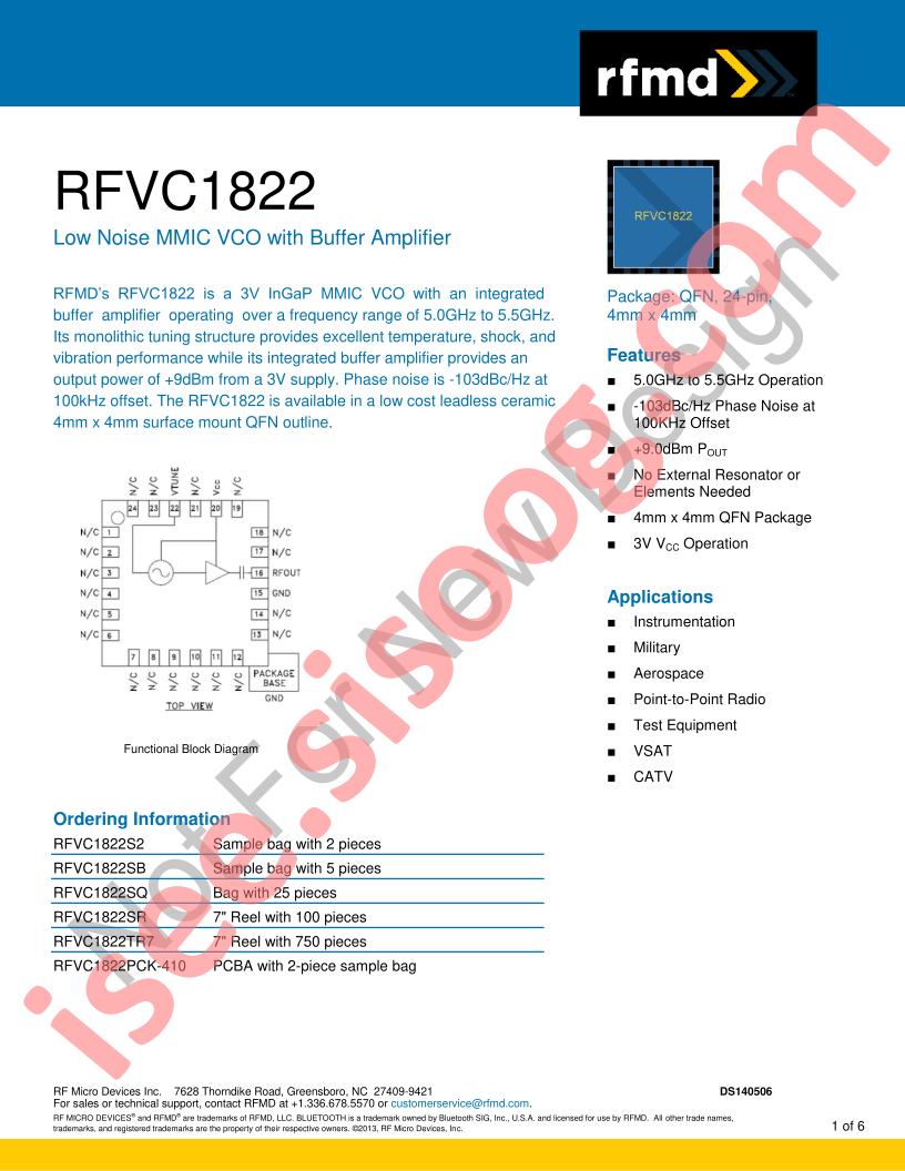 RFVC1822