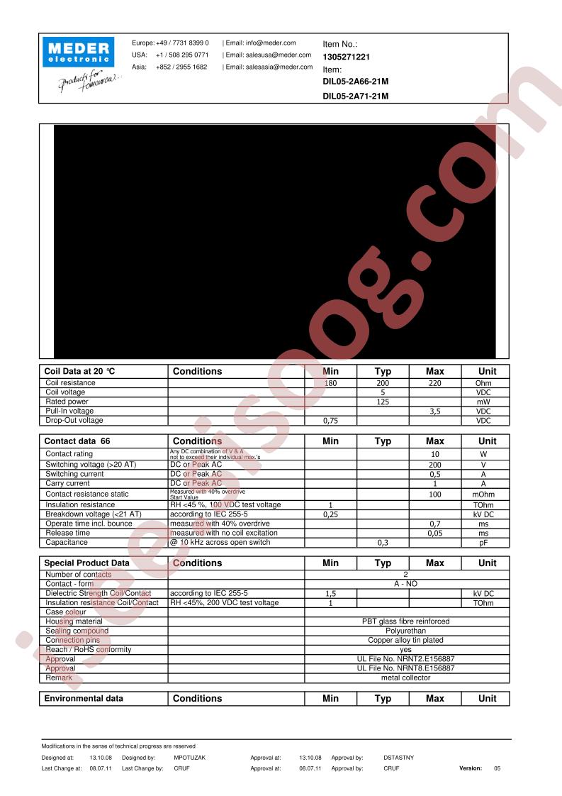 DIL05-2A66-21M