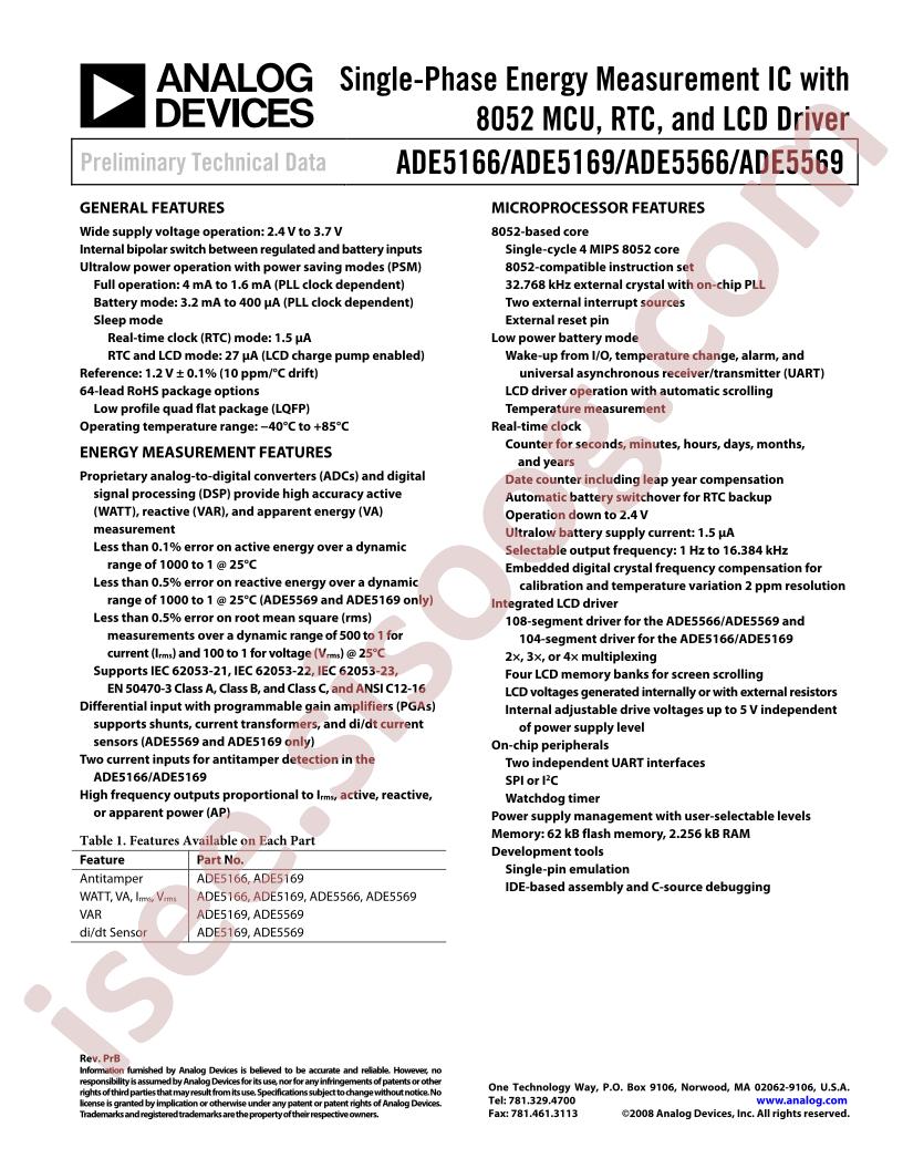 ADE5166