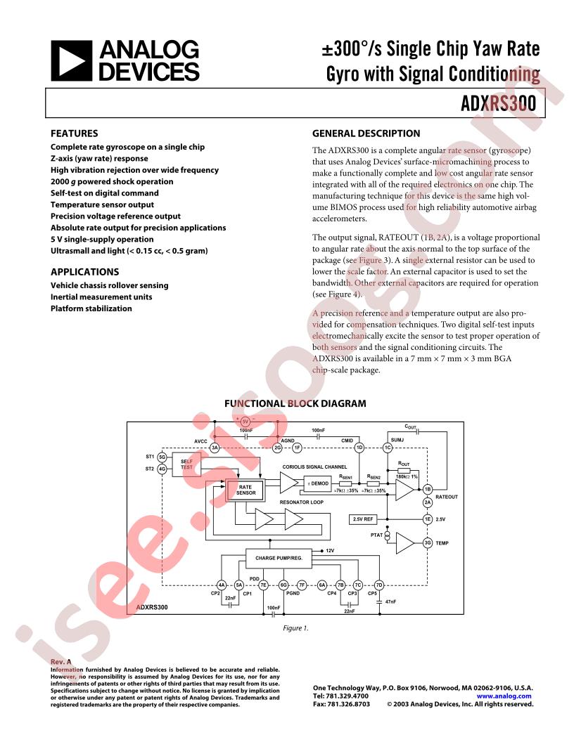 ADXRS300ABG-REEL