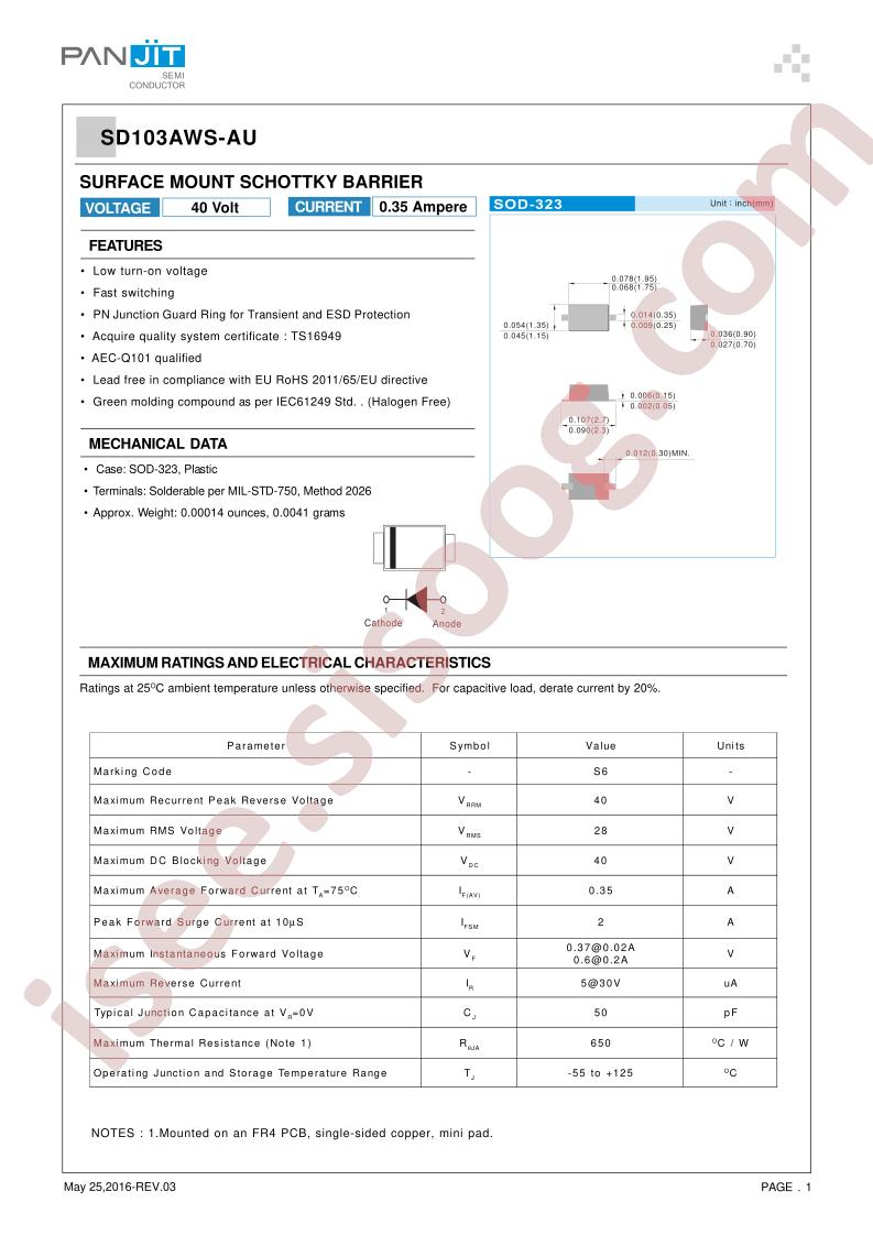 SD103AWS-AU_R1_000A1